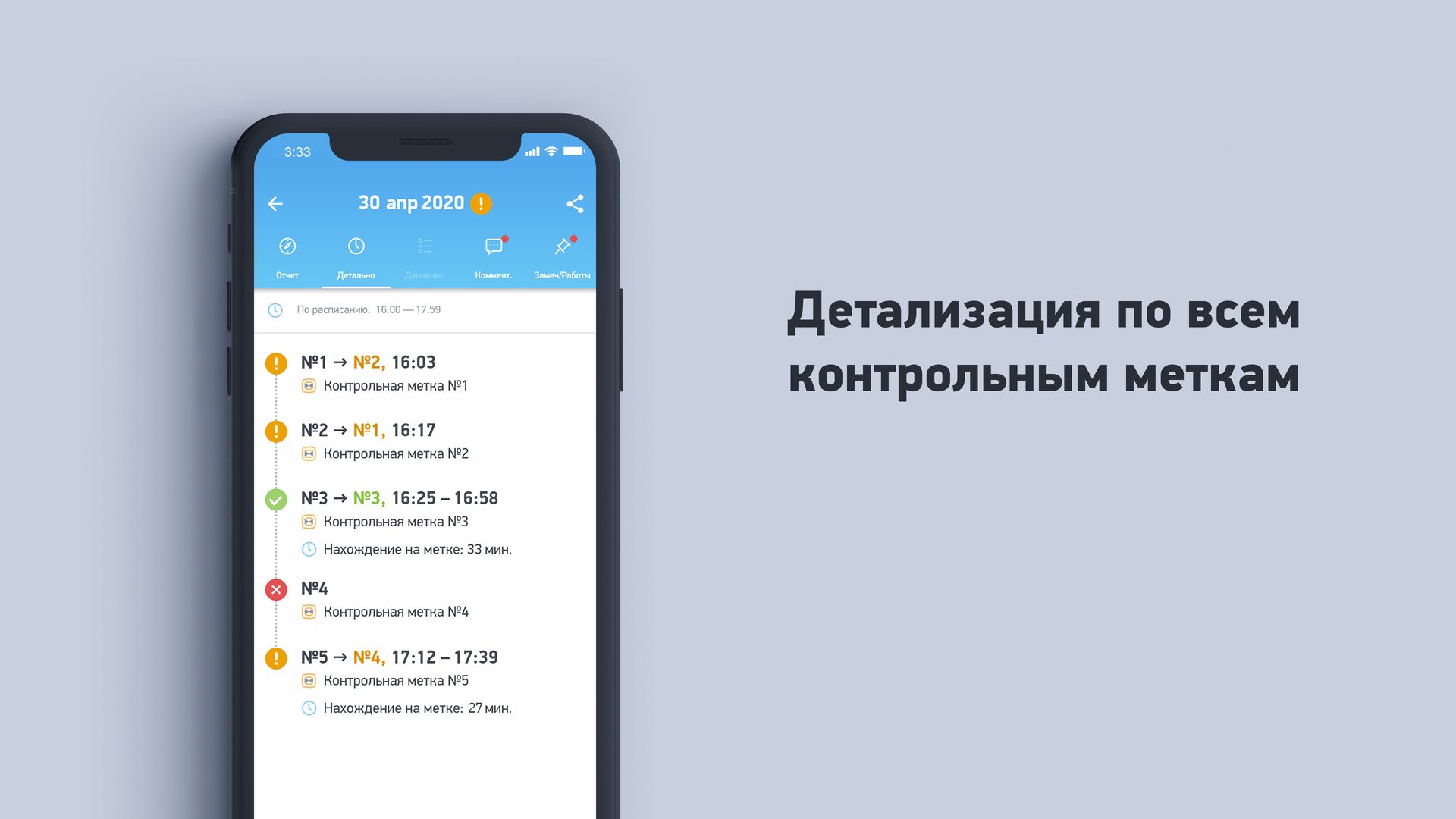 Детализация по всем контрольным меткам в мобильном приложении